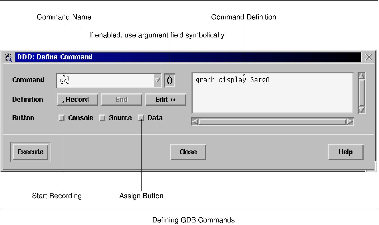 PICS/ddd-define-command